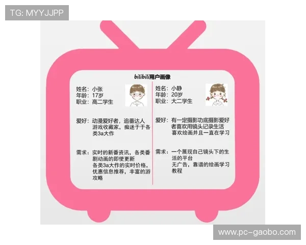 最新版本的ag真人app官网正式上线持续优化用户体验 最新版本的ag真人app官网正式上线持续优化用户体验